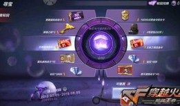 轮回币抽奖最新爆料图,揭秘神秘奖品背后的秘密